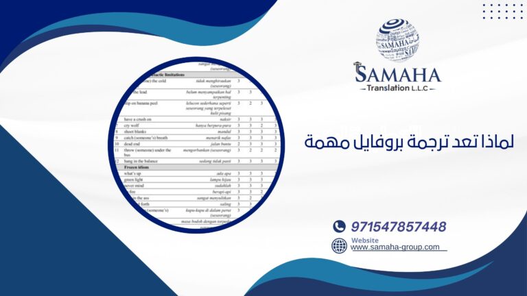لماذا تعد ترجمة بروفايل مهمة